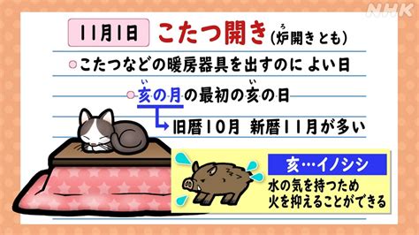 亥日|こたつとは？「こたつ開き」はいつ？いつから出す？。